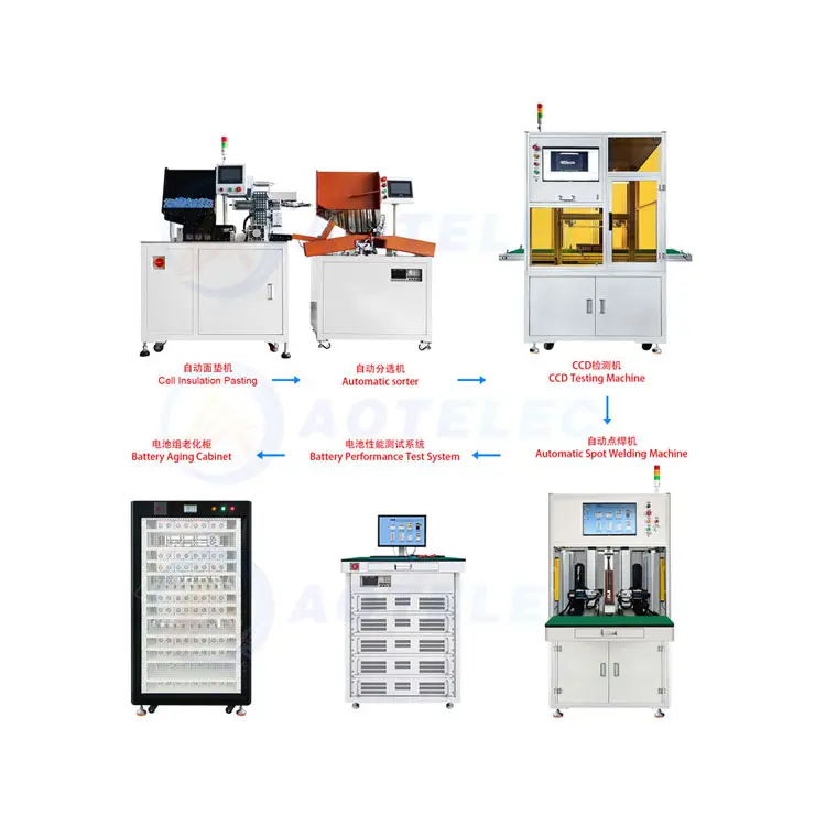 Mesin pembuat peralatan baterai Lithium sistem jalur perakitan paket baterai silinder