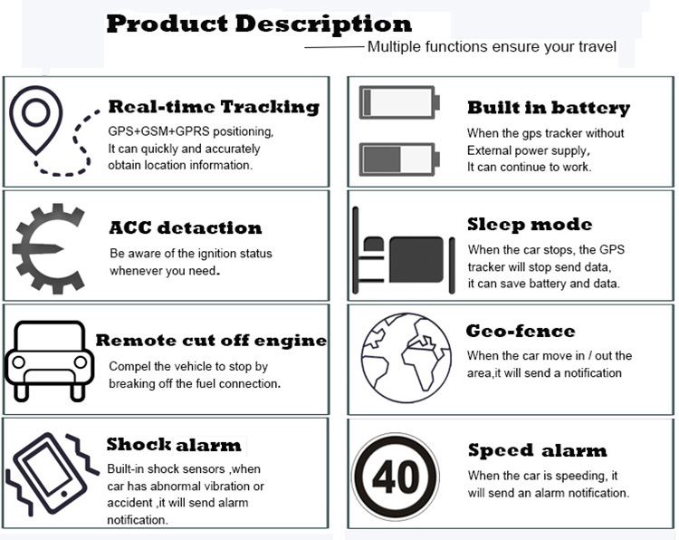 ACC Ignition Checking Anti-theft Ebike Motorcycle Car Security Location Tracking Locator 2G Vehicle GPS Tracker