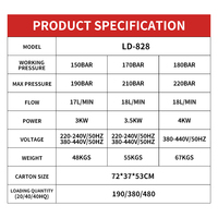 LORDMATE électrique 3kw 220v 2000 psi 3 HP nouvel ensemble d'équipement de lavage de voiture mobile intelligent nettoyage de jardin