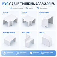 Système de gestion des câbles mural minimaliste en PVC blanc, peignable, pour câbles TV et bureau