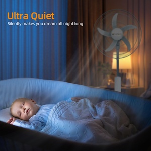 Mùa Hè Nóng Bán Hàng 18 Inch Sạc Đứng Quạt Làm Mát Năng Lượng Mặt Trời Cho Trang Chủ - Product Image 4