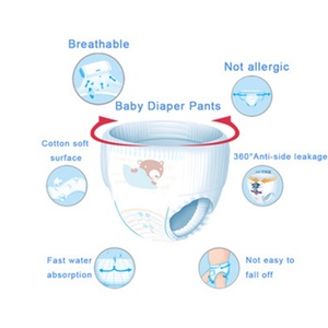 Pañales Desechables para Bebés al por Mayor con Protección Antifugas 3D, Capa Superior Ultra Suave y Capa Trasera Tipo Tela para Bebés - Product Image 6