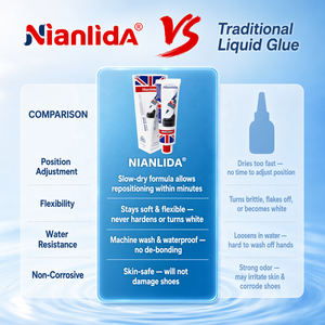 Pegamento para Zapatos Superfuerte, Adhesivo Impermeable, Flexible, Transparente, Bajo Olor, Curado en 24 Horas, Pegamento para Reparación de Calzado de Cuero Nianlida 50ml - Product Image 2