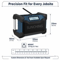 Radio de chantier haute puissance 40W, haut-parleur Bluetooth, FM, étanche, robuste, alimenté par batterie 18V