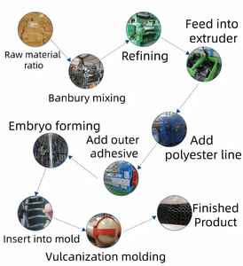 Chevrolet 1303010-0020 Tuyau en caoutchouc EPDM de radiateur Coupe personnalisée Tuyaux d'alimentation en eau et de drainage - Product Image 5