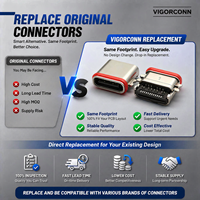 Connecteur USB Type C 24 broches haute fiabilité pour l'architecture de transmission de signal intégrée et l'intégration de circuits imprimés