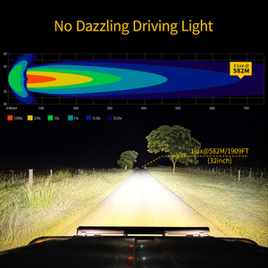 Barre lumineuse <span class=keywords><strong>LED</strong></span> tout-terrain de 52 pouces homologuée ECE R148 R149 avec feux de position blancs et ambre DRL pour Jeep Wrangler, pick-up et 4x4 - Product Image 5