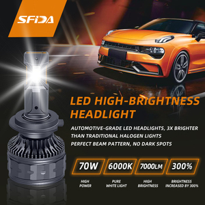 Đèn pha <span class=keywords><strong>LED</strong></span> ô tô SFIDA Custom Box V31 70W 6000K, ống đồng kép siêu sáng, không lỗi <span class=keywords><strong>Canbus</strong></span>, bóng đèn <span class=keywords><strong>LED</strong></span> H4 <span class=keywords><strong>H7</strong></span> - Product Image 5