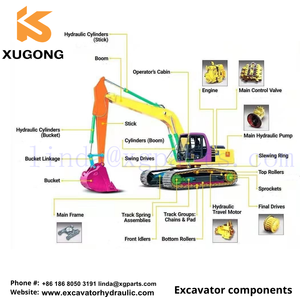 Onderdelen Van Het Onderstel Van De Graafmachine Rupsrol - Product Image 5