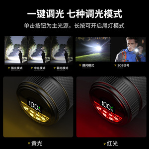 XINSITE ไฟฉายอลูมิเนียมอัลลอยด์ 20W 5000mAh ซูมแบบยืดหดได้ Type-C จอแสดงผลดิจิตอลฉุกเฉินกลางแจ้ง - Product Image 5