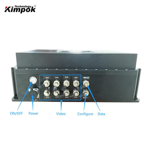 Bộ Phát Video COFDM 6 Kênh Truyền Thông <span class=keywords><strong>AV</strong></span> Không Dây 20 Watt HD 1080P - Product Image 4