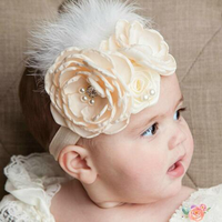 Accessoires pour cheveux d'enfants : bandeaux fleuris, pinces à cheveux en perles et diamants, bandeaux à plumes, couvre-chefs pour bébés