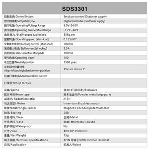 Sds3301 रोबोट के लिए गोलाकार सर्वो हल्के वजन डिजाइन - Product Image 3