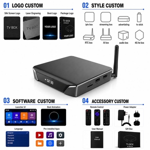 ODM Android TV Box con Múltiples Opciones <span class=keywords><strong>de</strong></span> Chipset Amlogic y Opciones <span class=keywords><strong>de</strong></span> Sistema Android para Personalización Basada en Proyectos - Product Image 5