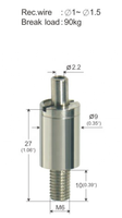 Accessoires pour panneaux insonorisés à câble en cuivre autobloquant, kits de suspension réglables personnalisables, pince de câble réglable