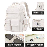 Sac à dos scolaire personnalisé, durable, léger, grande capacité, pour adolescents