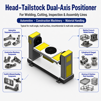 Positionneur double axe tête-queue personnalisé 300 kg 500 kg pour lignes de soudage, de découpe et d'automatisation robotisées