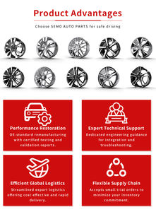 Compra por Pánico de Rines Estilo Rotor para <span class=keywords><strong>Audi</strong></span> <span class=keywords><strong>A5</strong></span> S5 B9 8W, Rines de Aleación de 18-22 Pulgadas - Product Image 6