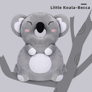 Set di <span class=keywords><strong>casco</strong></span> multifunzione Anti-caduta e collisione per bambini in morbido cotone per la pace della mente dei genitori - Product Image 6