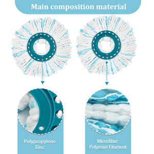 Compatible avec le balai rotatif <span class=keywords><strong>Leifheit</strong></span> à 360 degrés, tampons de remplacement, accessoires pour tête de balai en microfibre humide et sèche - Product Image 1