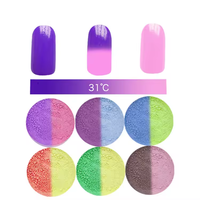 Poudre à ongles en céramique thermochromique avancée Pigment changeant de couleur sensible à la température réversible pour la conception intelligente de vernis à ongles