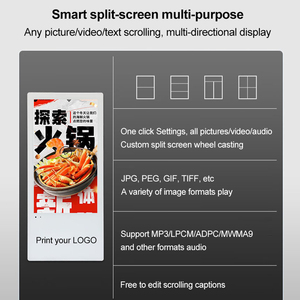 شاشة <span class=keywords><strong>Lcd</strong></span> ثلاثية الألواح مقاس 32 بوصة جديدة أنيقة مخصصة شاشة تعمل باللمس للإعلان الرقمي شاشة عرض لافتات رقمية مصعد Sgnage - Product Image 5
