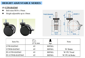 Premium Plastic Furniture Twin Casters <b>Height</b> <b>Adjustable</b> Nylon Wheels Plain Bearing 65mm Diameter Traditional Chairs BIFMA Load - Product Image 2