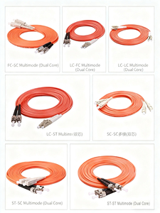 DENIXI Gigabit Multimode-Glasfaser-Patchkabel Einschließlich Einzel- und Doppelkern-Typen für Verkabelung in Computerräumen - Product Image 5