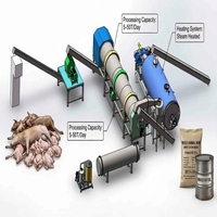 Machine de traitement des déchets animaux ISO9001 CMJ-1 T/Batch avec désinfection à haute température 133°C pour la lutte contre la fièvre porcine