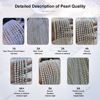 Perles de Culture d'Eau Douce Naturelles 2-13mm en Gros, Blanches, Roses, Violettes, Rondes, Style Akoya, pour Fabrication de Bijoux