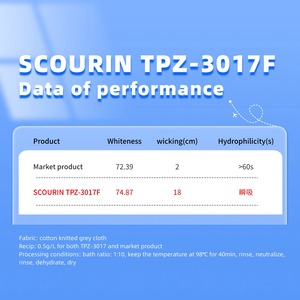 SCOURIN-Productos químicos textiles capilares de alta blancura, todo en uno, agente de refinación blanqueador de algodón de baja temperatura - Product Image 4