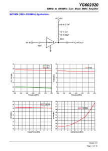 Bộ khuếch đại IC 50MHz 4GHz 50MHz 4000MHz tăng khối mmic khuếch đại sbb5089 AH1-G hmc481 sky65162 sky65015 skyworks yg602020 mới - Product Image 5