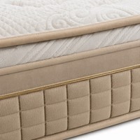 Luxuriöse, Langlebige Wellenförmig Gesteppte Matratze OEM Großhandel Individuelles Logo Gel-Memory-Schaum Taschenfederkern King Queen Size Hotel Schlafzimmer