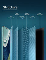 Film protecteur d'écran en hydrogel UV flexible pour téléphone portable, feuille de nano TPU UV Masters, anti-choc, durcissement UV