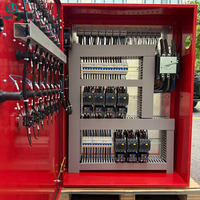 Panel de Control Personalizado, Gabinete de Control Principal, Caja de Distribución, Protección IP55, Protección Contra Sobrecargas, Caja Multicanal