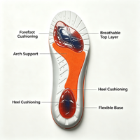 Semelles intérieures de sport en gel EVA absorbant les chocs, confortables, écologiques, inserts de chaussures amortissants pour les activités de plein air, hommes et femmes