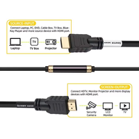 Câble Ultra Haute Vitesse 4K 120Hz pour Connecteurs Mâle-Mâle 2.0V Plaqués Or 24K Noir 6.0mm OD pour Ordinateur Téléviseur Lecteur DVD