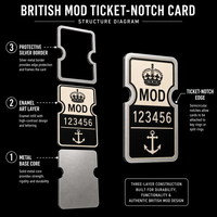 British Mod City Notes Ensemble de cartes à collectionner en métal premium, style rétro Londres années 1960, émail motif billet, objet de collection pour les amateurs d'art