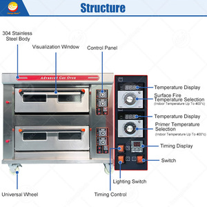 ORME-Équipement de cuisson automatique européen sur le pont, four à gaz pour la cuisson des biscuits et des gros pains - Product Image 2