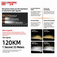 Módulo LED Matrix Serie Z Longding, 4 Dragon Ball y 4 Ojos Compuestos, Lente de Proyector Bi-LED de Alta Potencia para Faros Delanteros de Automóvil