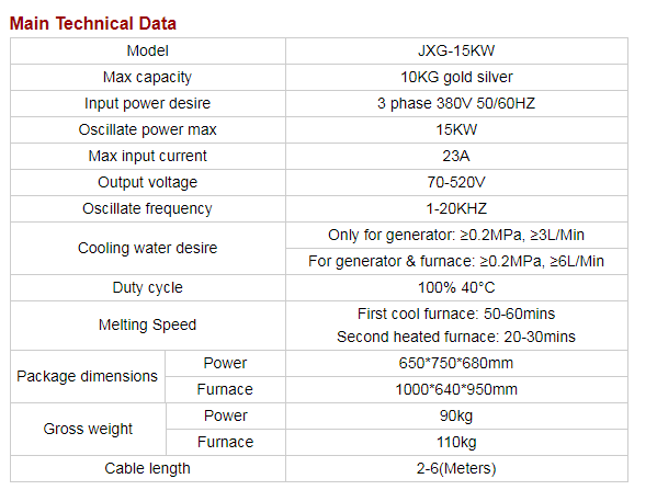 JXG-15 Fast Heating Sped 2kg Gold Melting Furnace Induction Heater Melting Gold Silver Copper Melting Furnace