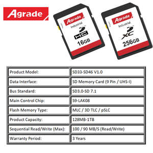 Carte mémoire industrielle Metorage 256 Go, OEM automobile, 128 Mo, 512 Mo, 1 Go, 2 Go, 4 Go, 8 Go, 16 Go, 32 Go, 64 Go, qualité industrielle - Product Image 4