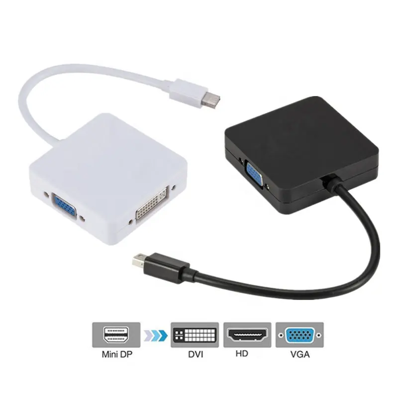 Mini-Mini Displayport Thunderbolt a HDMI/DVI/VGA adaptador de Cable 3In1 de Mini Displayport a HDMI DVI adaptador VGA