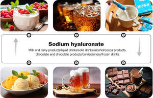 ผงกรดไฮยาลูโรนิก CAS9067-32-7เกรดอาหาร2ล้าน Da-2.3 - Product Image 4