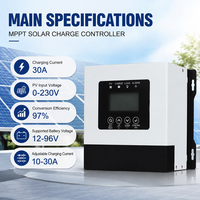 Controlador de Carga Solar MPPT 30A 12V-96V, Entrada PV Máx. 230V, Activación de Batería de Litio, Regulador Solar RS485 para Sistemas Solares Domésticos y de Autocaravanas