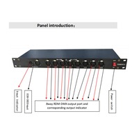 Répartiteur de signal LED RDM DMX512 8 canaux bidirectionnel isolé Pknight RDM8802, amplificateur en rack 1U en alliage d'aluminium 19 pouces 4100K