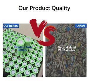 Batería de Iones de Litio Personalizada de 12V 24V 36V 48V 60V 72V 10Ah 20Ah 30Ah 60Ah 80Ah para Herramientas Eléctricas y Bicicletas Eléctricas - Product Image 4