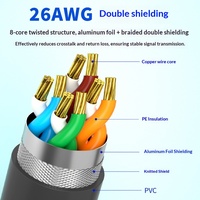 Câble adaptateur réseau extérieur Zowie Gen3 Cat7 8 broches PVC Connecteur RJ-45 Conducteur en cuivre pur Modèle ACC-501 Hub de modem