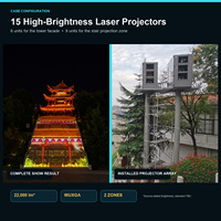 Projecteur laser 22000 lumens, système de cartographie immersive pour les murs et les sols d'expositions numériques de musées