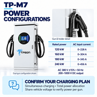 Chargeur de véhicule électrique extérieur TPSON TP-M7, sur pied, 120/160/180/240 kW, OCPP1.6J, protection électrique complète